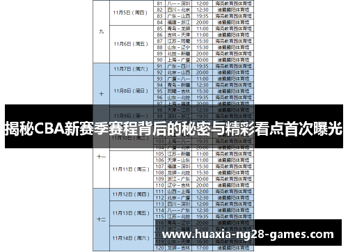 揭秘CBA新赛季赛程背后的秘密与精彩看点首次曝光