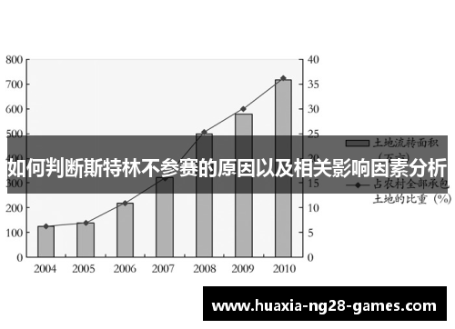 如何判断斯特林不参赛的原因以及相关影响因素分析 如何判断斯特林不参赛的原因以及相关影响因素分析