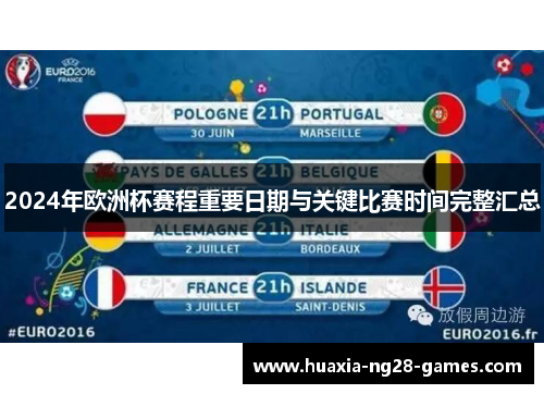 2024年欧洲杯赛程重要日期与关键比赛时间完整汇总 2024年欧洲杯赛程重要日期与关键比赛时间完整汇总