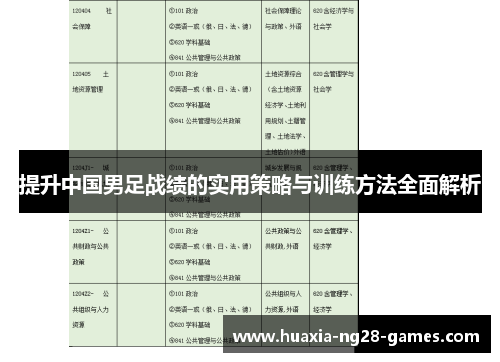 提升中国男足战绩的实用策略与训练方法全面解析