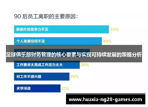 足球俱乐部财务管理的核心要素与实现可持续发展的策略分析 足球俱乐部财务管理的核心要素与实现可持续发展的策略分析