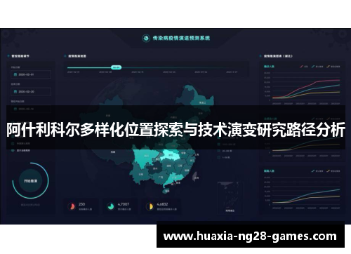 阿什利科尔多样化位置探索与技术演变研究路径分析