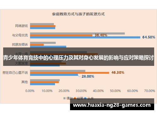 青少年体育竞技中的心理压力及其对身心发展的影响与应对策略探讨