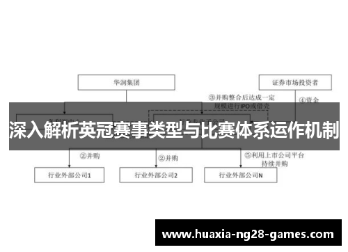 深入解析英冠赛事类型与比赛体系运作机制