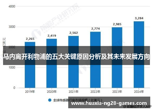 马内离开利物浦的五大关键原因分析及其未来发展方向