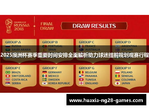 2025澳洲杯赛季重要时间安排全面解析助力球迷提前规划观赛行程 2025澳洲杯赛季重要时间安排全面解析助力球迷提前规划观赛行程