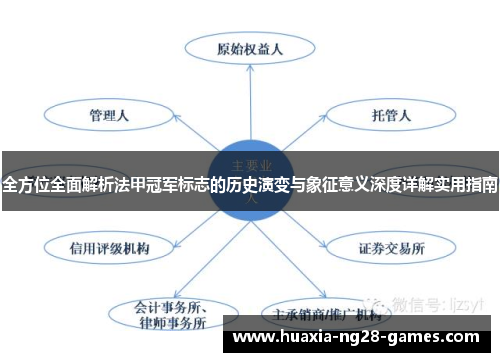 全方位全面解析法甲冠军标志的历史演变与象征意义深度详解实用指南