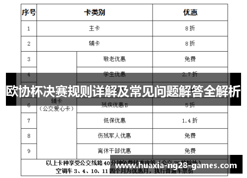 欧协杯决赛规则详解及常见问题解答全解析