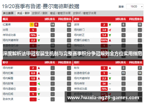 深度解析法甲冠军诞生机制与完整赛季积分争冠规则全方位实用指南 深度解析法甲冠军诞生机制与完整赛季积分争冠规则全方位实用指南