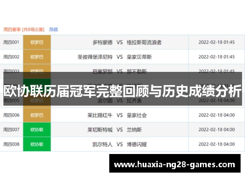 欧协联历届冠军完整回顾与历史成绩分析