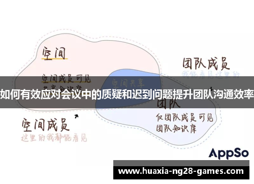 如何有效应对会议中的质疑和迟到问题提升团队沟通效率