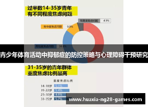 青少年体育活动中抑郁症的防控策略与心理障碍干预研究 青少年体育活动中抑郁症的防控策略与心理障碍干预研究